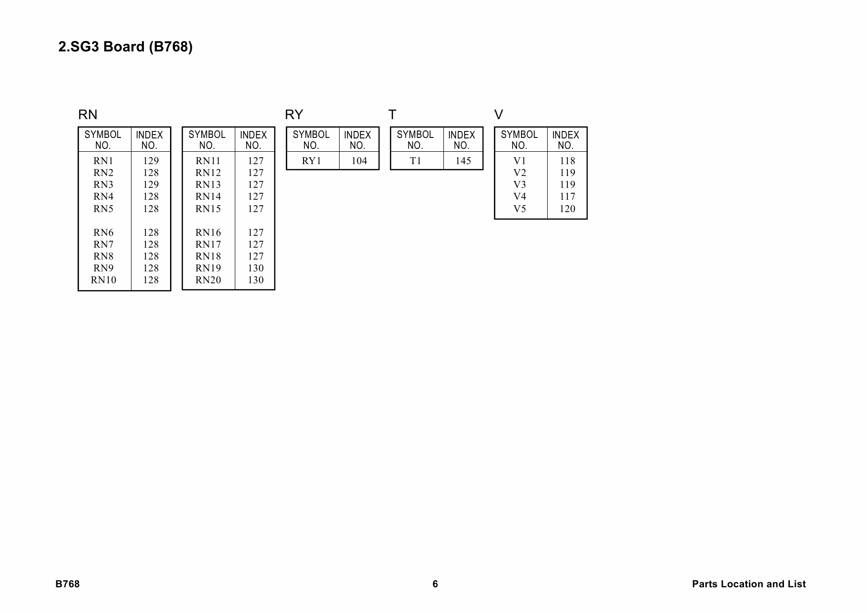 RICOH Options B768 G3-INTERFACE-UNIT-TYPE-3030 Parts Catalog PDF download-3
